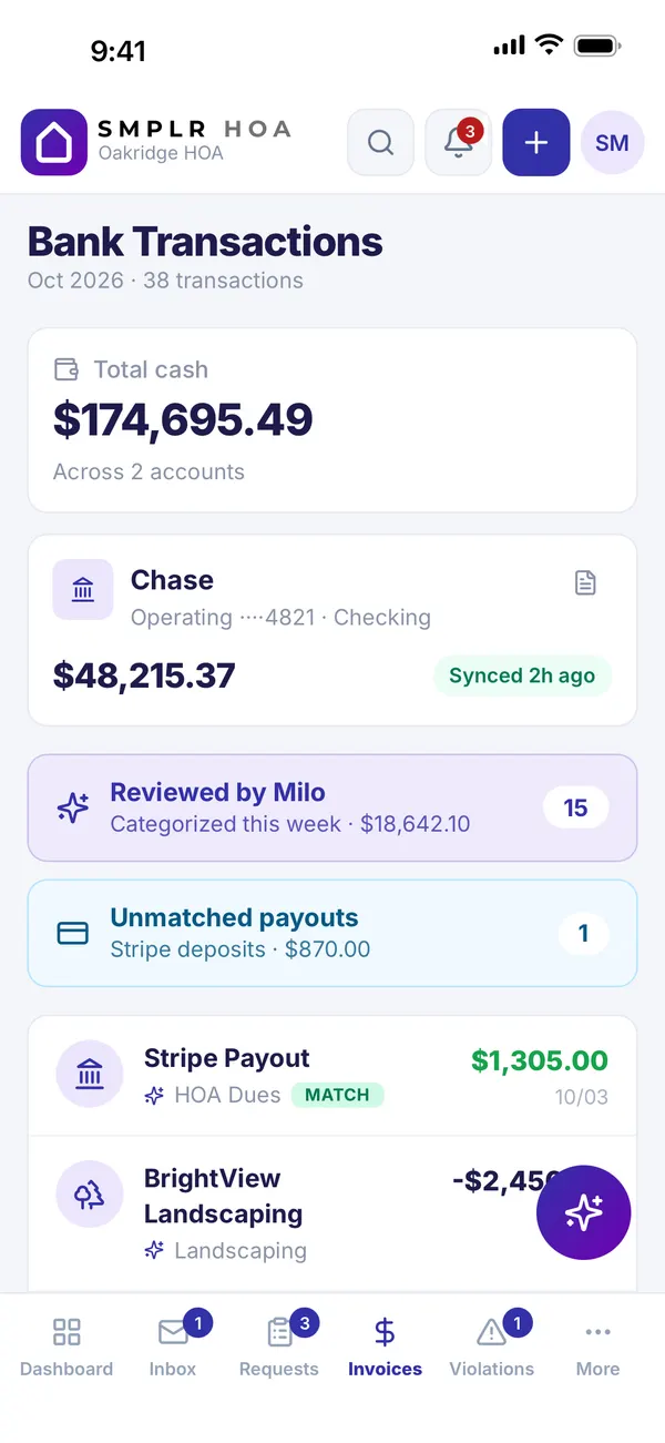 Bank transactions, account balances, matched payments and items reviewed by Milo